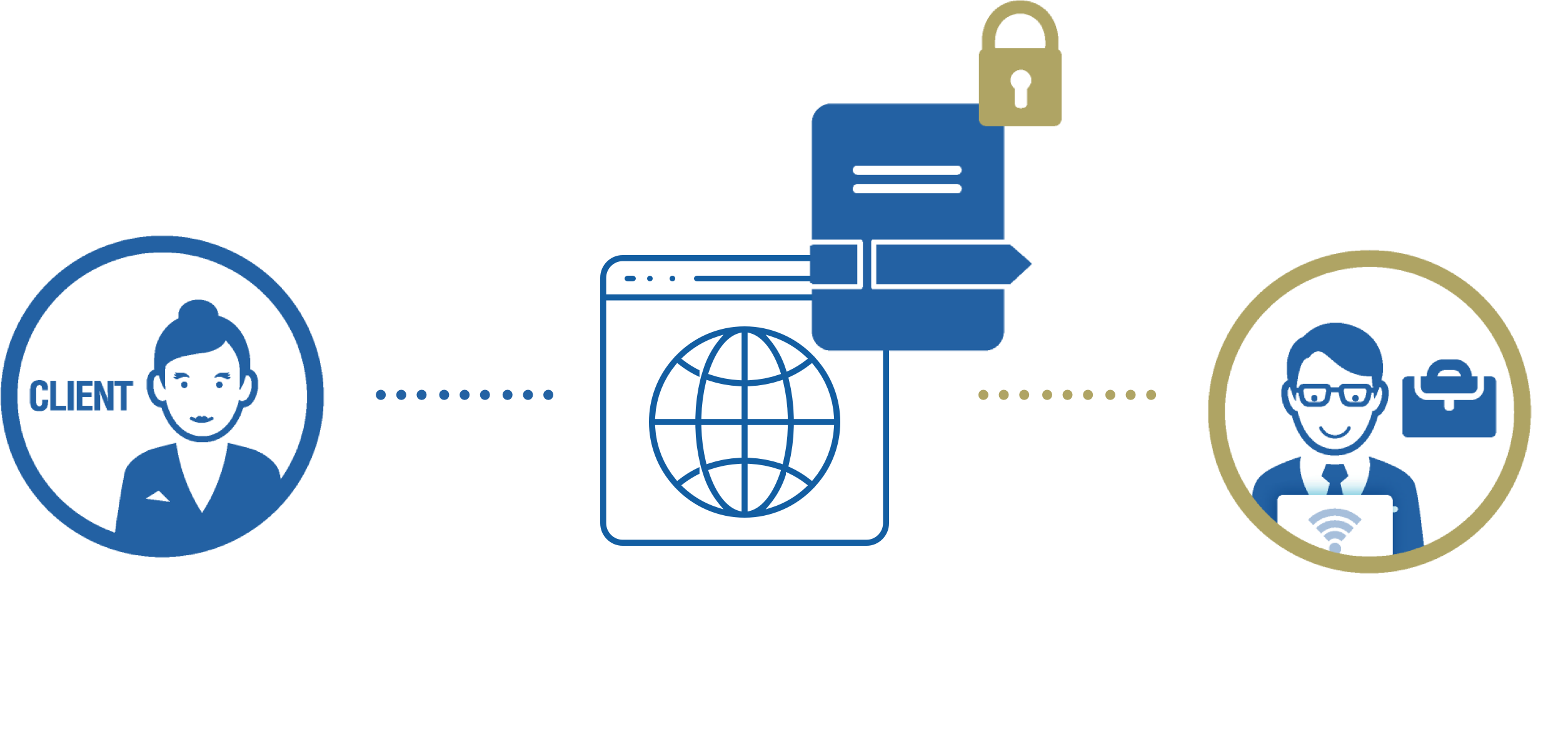 LBS Suite - icone portail client TBMS TMS